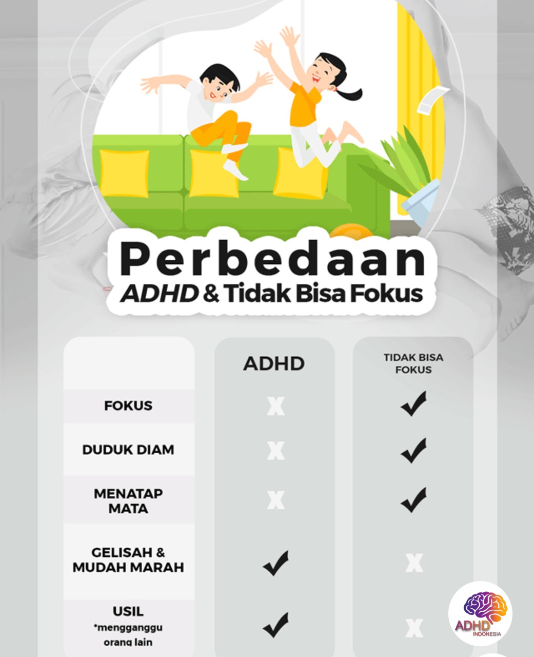 Apa Itu ADHD? Panduan Edukasi untuk Orang Tua di Provinsi Kepulauan Bangka Belitung