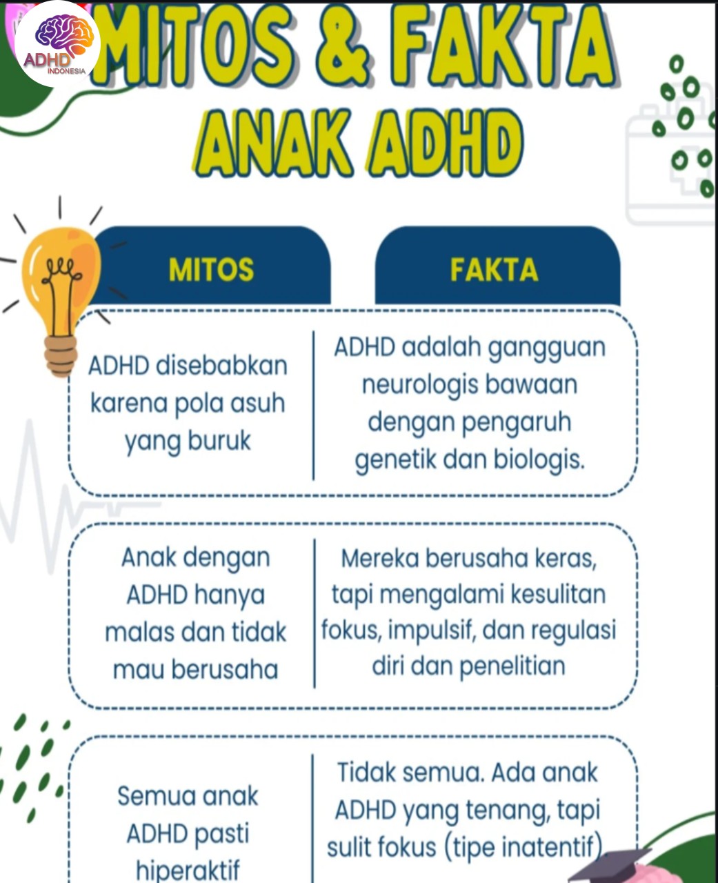 Mitos dan Fakta Seputar ADHD yang Beredar di Provinsi Kepulauan Bangka Belitung